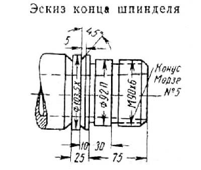Шпиндель токарно-гвинторізного верстата 1А62